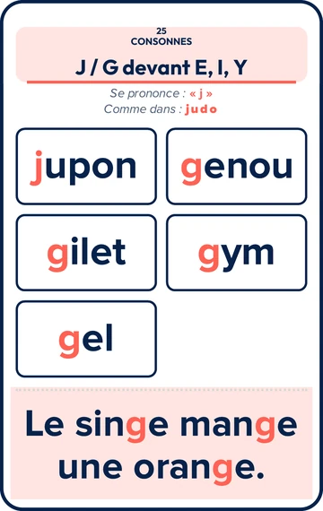 Level 1 reading card 25