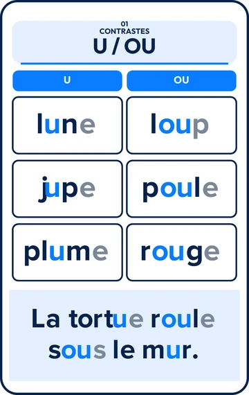 Level 2 reading card 01